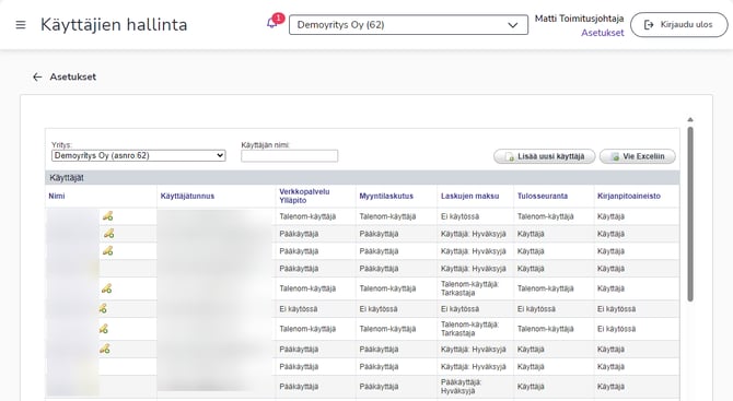 FI Asetukset Käyttäjien hallinta