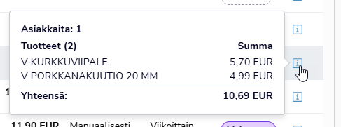 FI Myyntilaskutus - Toistuvaislaskut - Laskupohjat - Info