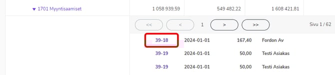 FI Raportit - Tase - Drilldown 200524