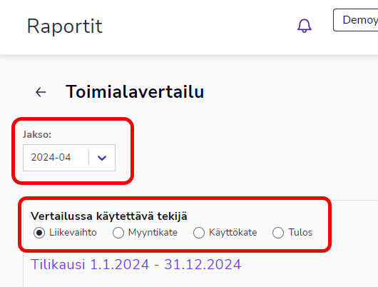FI Raportit - Toimialavertailu - Jakso ja muuttuja 200524