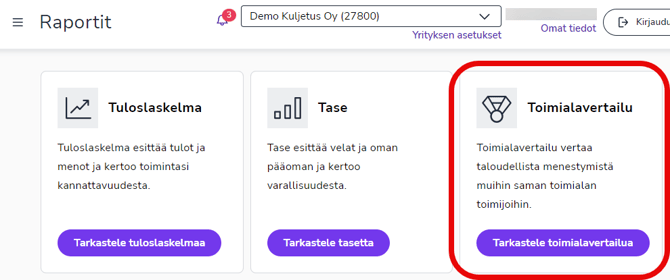 FI Raportit päänäkymä - Toimialavertailu 050624