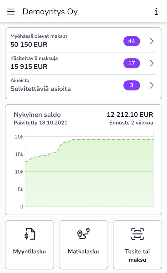 FI Easor App mobiili - Etusivu