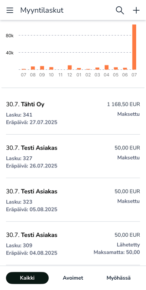 FI Easor App mobiili - Myyntilaskut