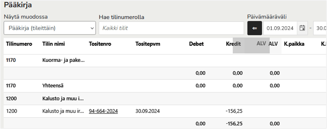 Pääkirja sarakkeiden järjestys