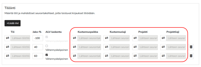 toistuvien kirjausten säännöt seurantakohde