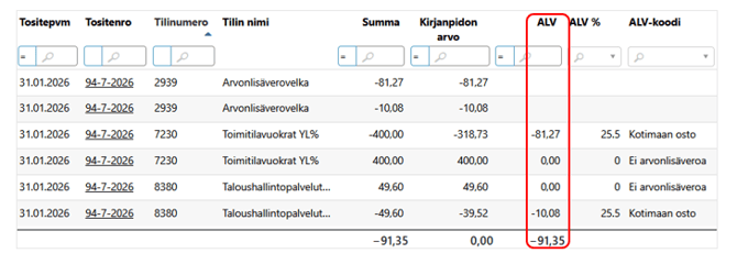 toistuvien kirjausten sääntö esim.alvyleiskulu tapahtuma 1
