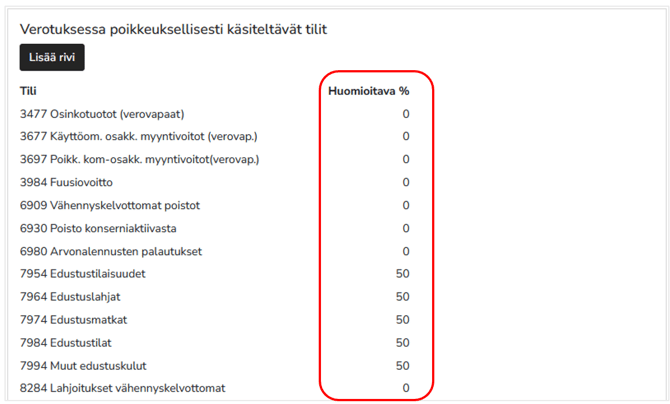 verojaksotus ohjaustiedot2