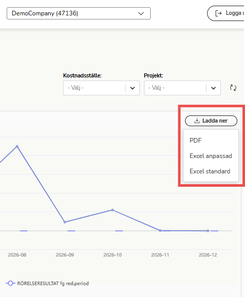 SV-SE-Easor App-Rapporter-Resultatrapport-Ladda ner