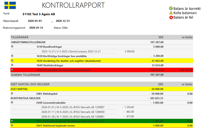 SV-SE-Partner-Löpande bokföring-Börja bokföra-Redovisningsperioder-Kontrollrapport