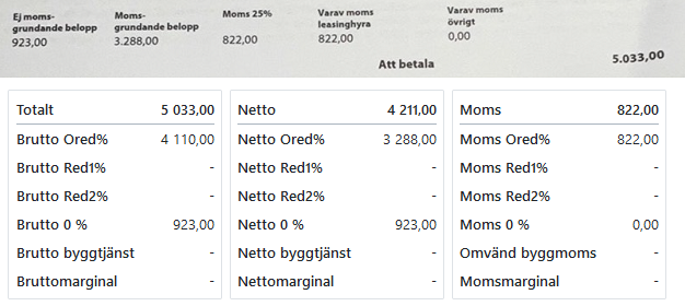 SV-SE-Partner-Löpande bokföring-Bokföring-Skapa regel-Billeasing 1