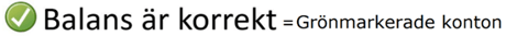 SV-SE-Partner-Periodavslut-Kontrollrapport-Grön balans