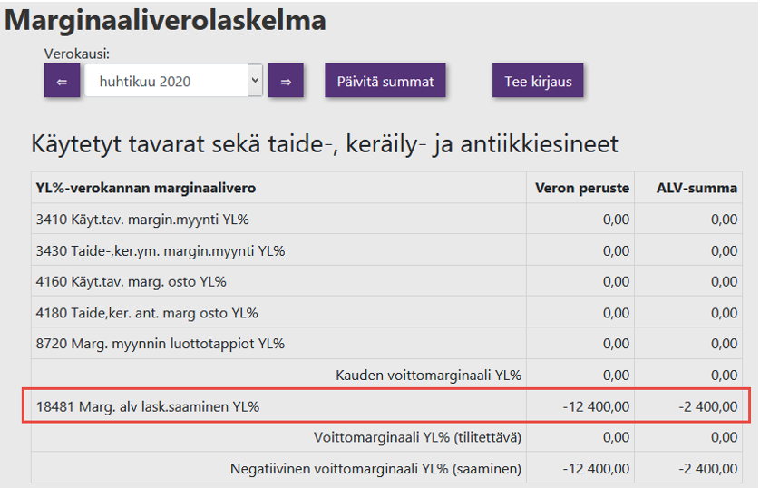 Marginaaliverolaskelma huhtikuu 2020 - historiatiedon esimerkki