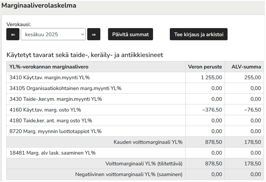 Marginaaliverolaskelma - yleisnäkymä kesäkuu 2025